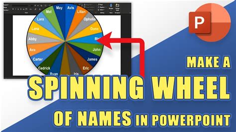 make your own name wheel to spin.